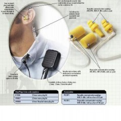 Aearo Hearplugs 3.5mm Listen Only Mono Plug Kit