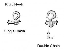 CM Hoists Rigid Hook