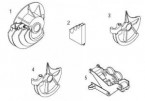 Greenlee 1/2" Thru 2" EMT Shoe Group for Model 555 Bender