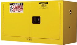 Justrite 2- Door, Manual Safety Cabinet  (17-Gallon Capacity)