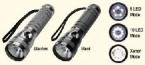 Streamlight High Powered Twin-Task 2D Titanium LED/Xenon Flashlight (Batteries not Included)