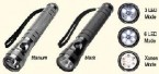 Streamlight High Powered Twin-Task 3C Titanium LED/Xenon Flashlight (Batteries not Included)