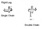 CM Hoists Rigid Lug for Low Head Trolley