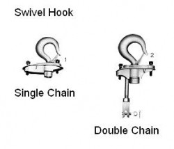CM Hoists Swivel Hook